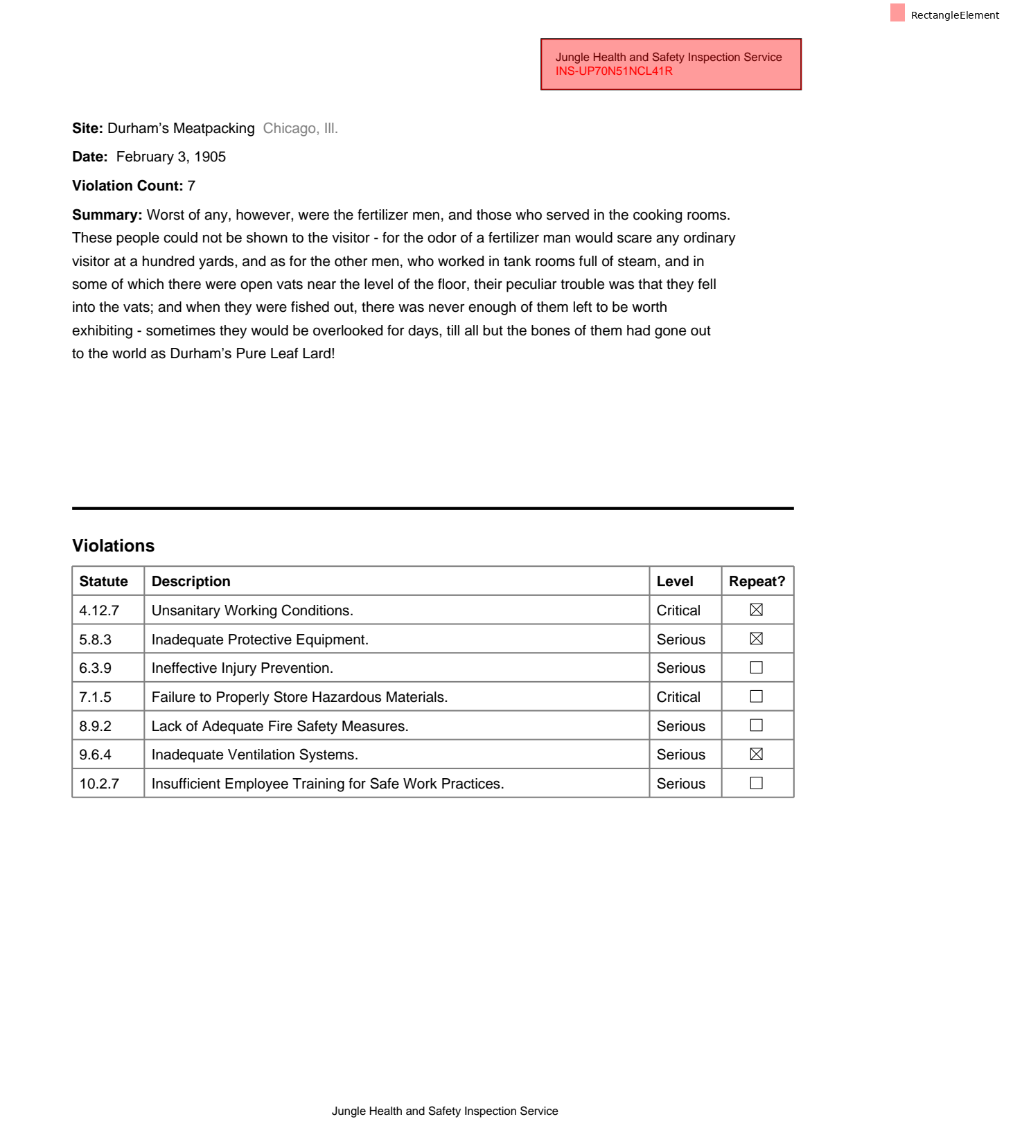 Result