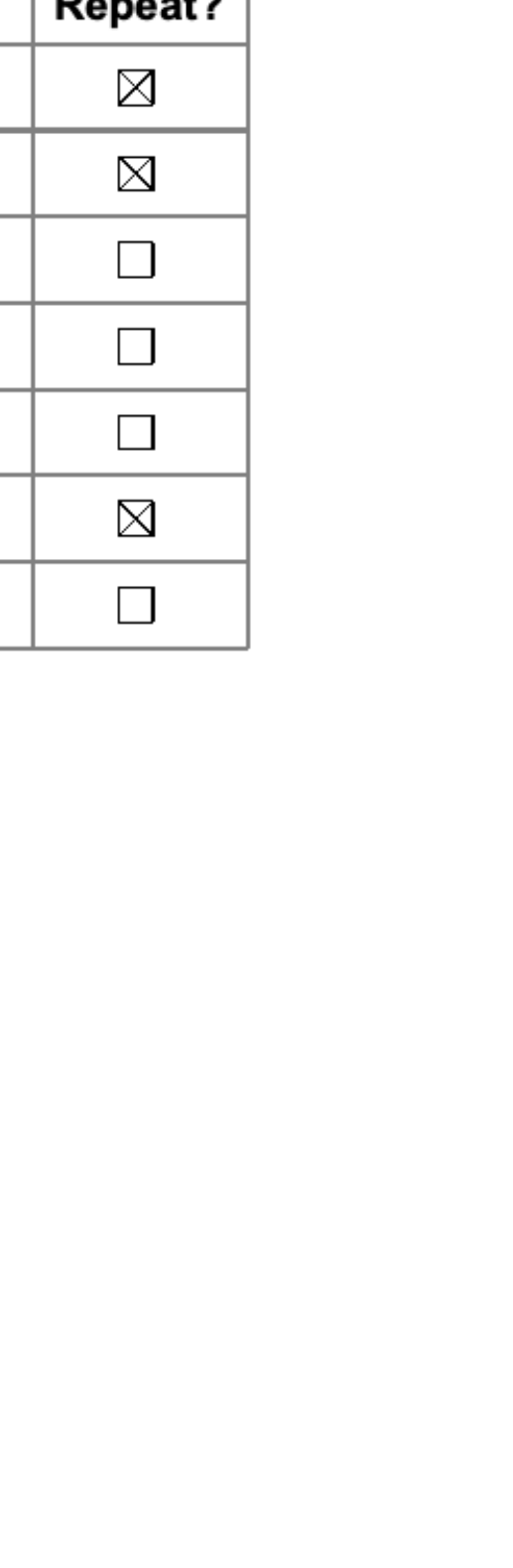 Result