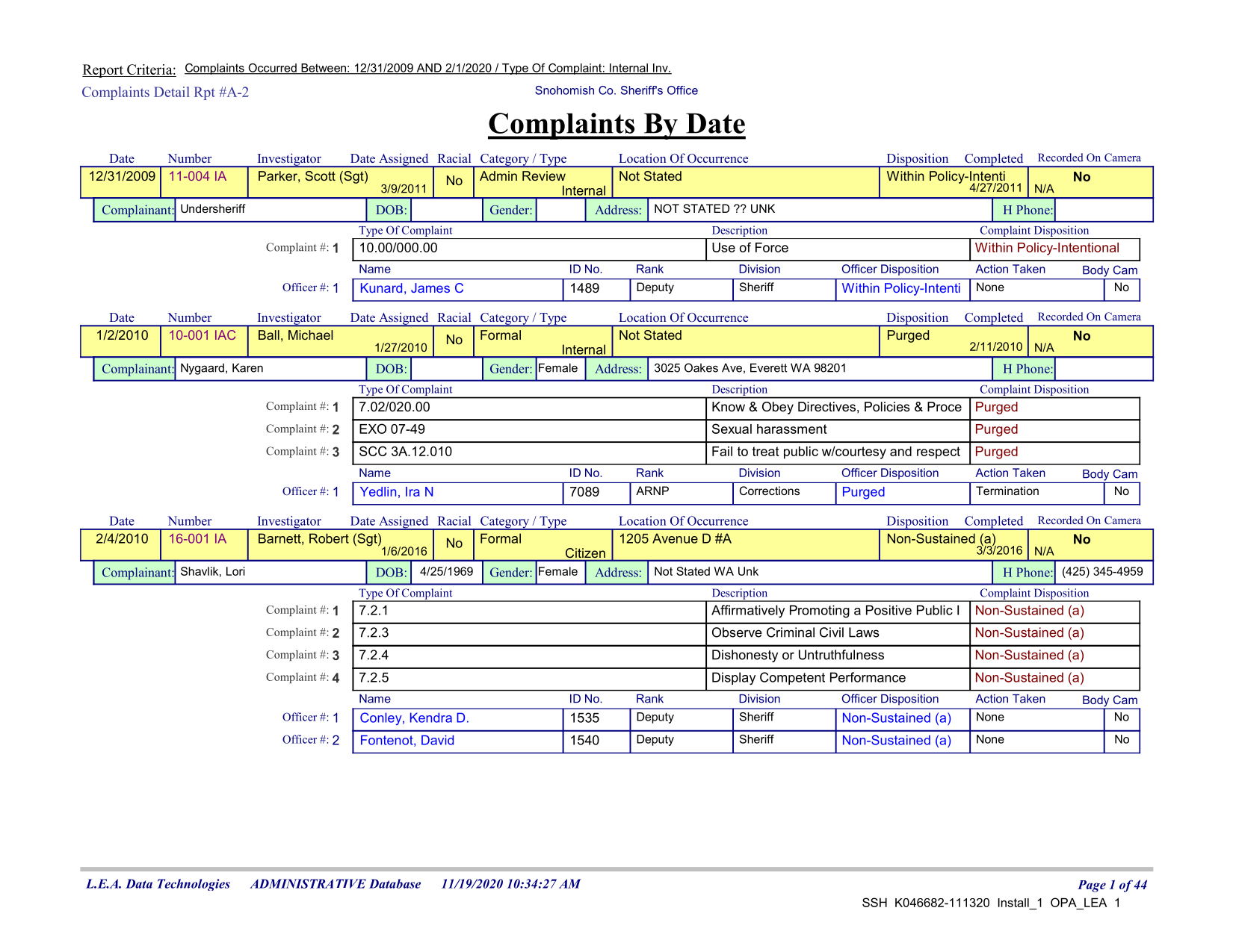 Complex Extraction of Law Enforcement Complaints preview